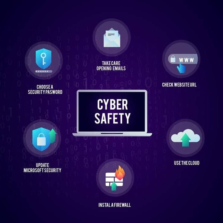 Cyber TSCM Services